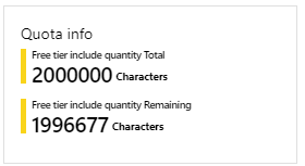 Number of translations for the current month is in Azure